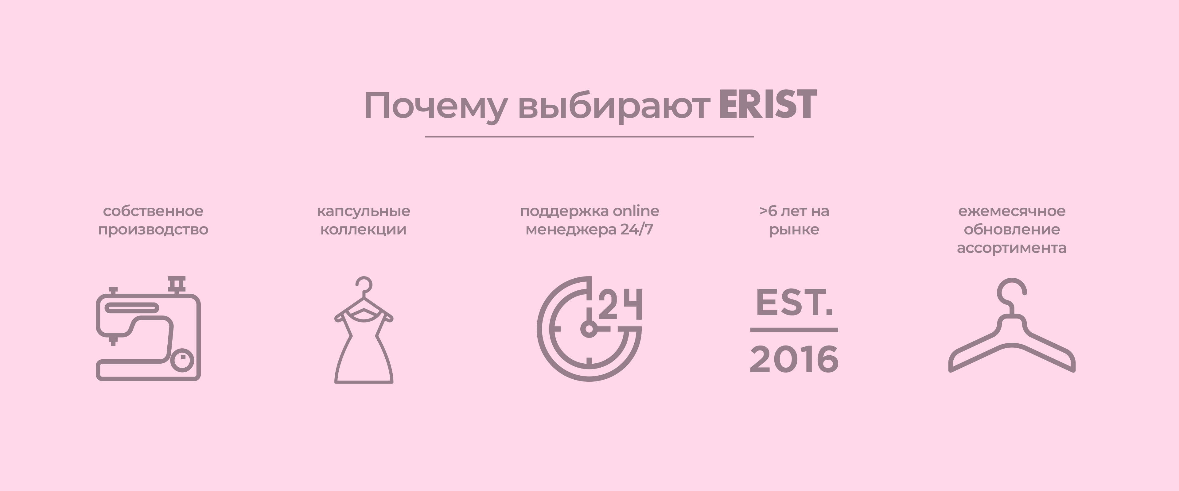 Сотрудничество Erist.store